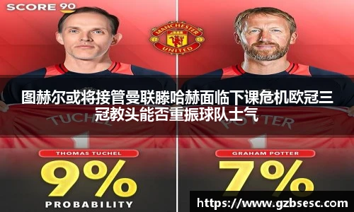 图赫尔或将接管曼联滕哈赫面临下课危机欧冠三冠教头能否重振球队士气